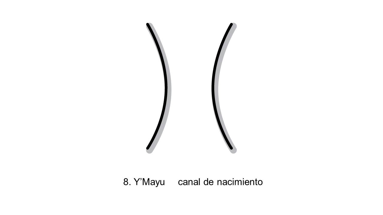 Slide14